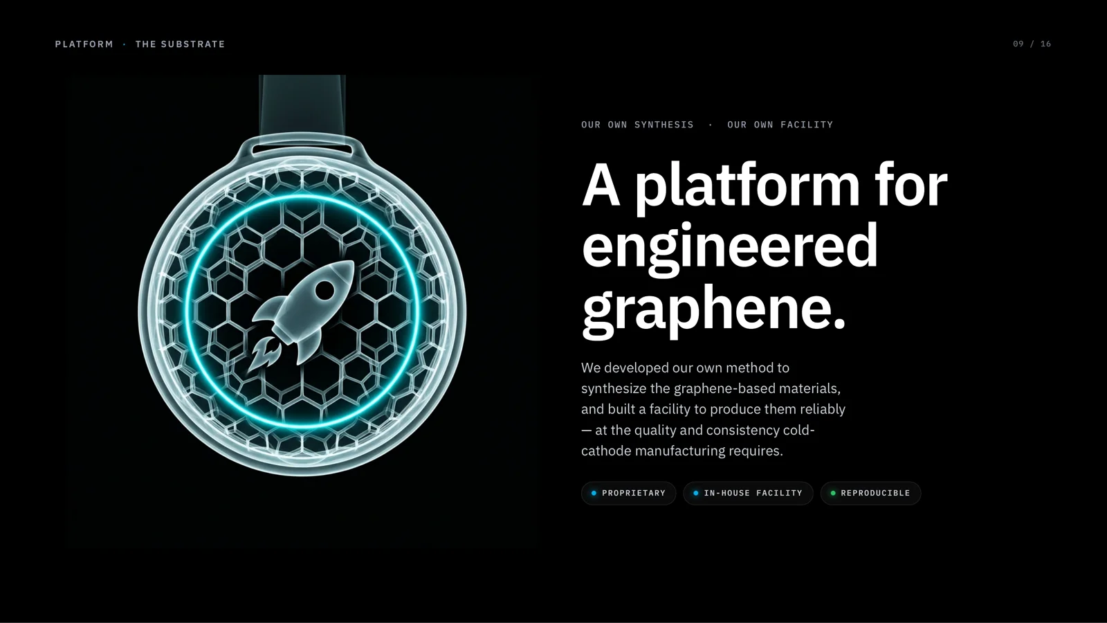 ColdXray investor deck — slide CXR-009